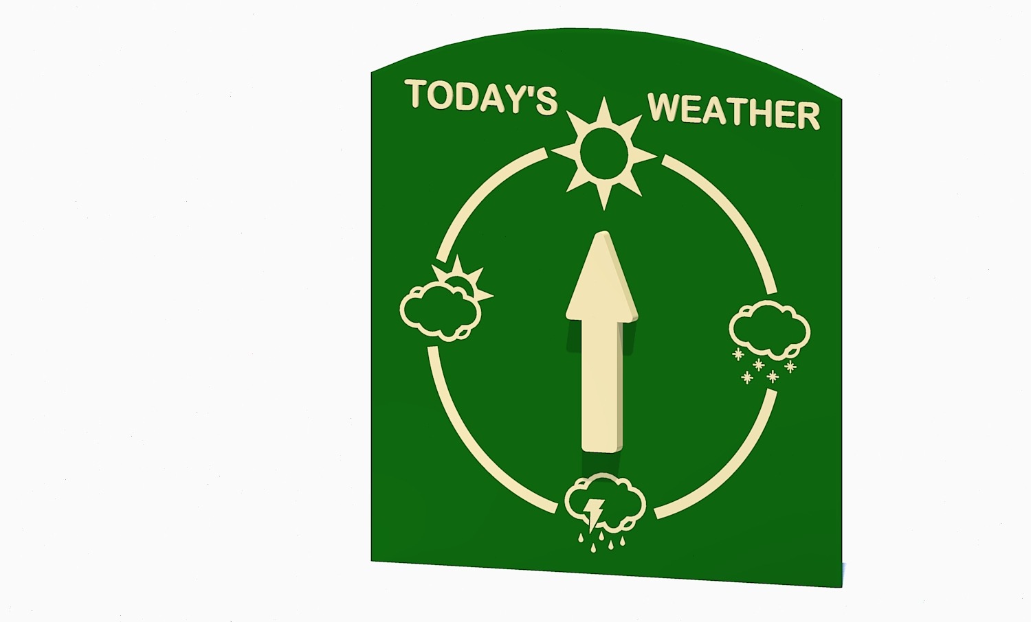 Weather Dial Panel