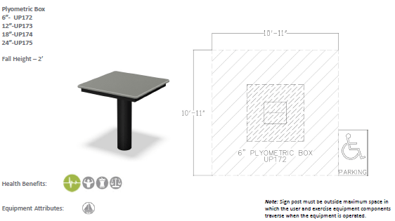 Plyometric Box Station - Image 3